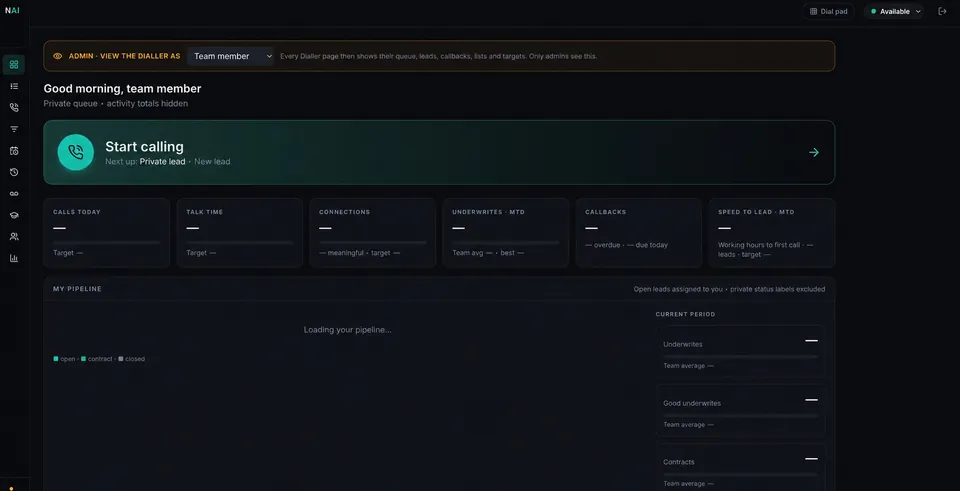 Anonymised Nexus Dialler dashboard